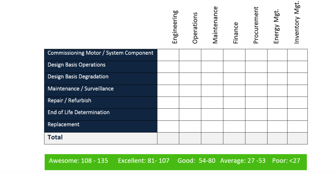 life-cycle-energy-performance-fig2.png