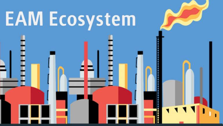 Alphabet soup: the EAM ecosystem, explained