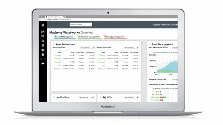 Asset Intelligence:  Getting proactive with asset management initiatives