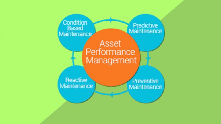 How Asset Performance Management extends EAM?